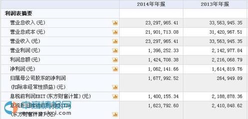 糖友股份新三板掛牌上市，日用品互聯網銷售新勢力崛起